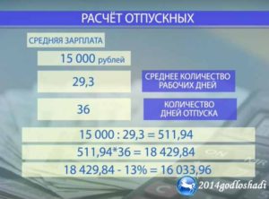 Отпуск в январе 2019 года: как считать дни отпуска (инструкция для бухгалтера)