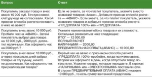 Как должны выглядеть чеки на предоплату и на конечную оплату