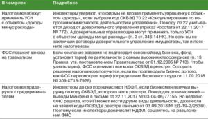Рискует ли компания, если ее бизнес не совпадает с заявленными кодами ОКВЭД