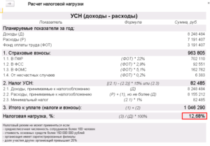 Начислении пени по налогу УСН доходы-расходы