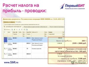 Как учесть при расчете налога на прибыль взносы СРО