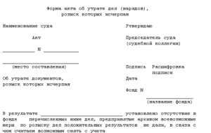 Какие действия предпринять при утере всех документов ИП