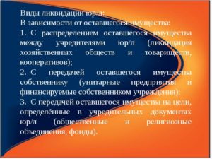 Ликвидация организации и распределение имущества