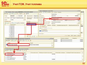 Что нужно для торговли ГСМ?