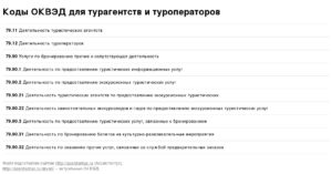 Какой код ОКВЭД выбрать для подбора, бронирования и продажи туристических туров
