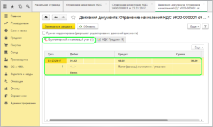 Как отразить в бухгалтерском учете паушальный взнос