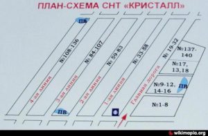 Как создать садоводческое некоммерческое товарищество