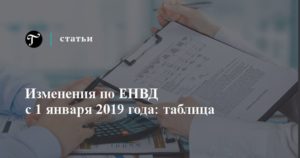 К1 по ЕНВД в 2019 году