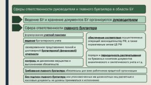 Уголовная ответственность бухгалтера и руководителя