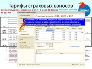 Пониженные тарифы страховых взносов и выплаты по больничным листам