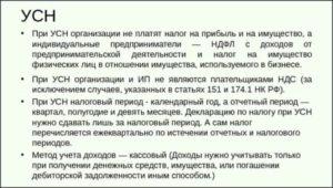 Нужно ли учитывать в доходах по УСН пожертвования?