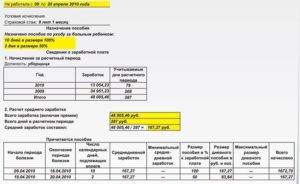 Расчет среднего заработка беременной
