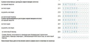 Как пояснить убыток для налоговой службы при УСН доходы минус расходы, образовавшийся за 2014 год в декларации по УСН