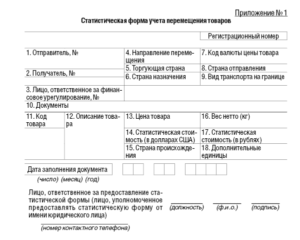 Статистическая форма учета перемещения товаров