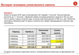 Каким способом вернуть излишне уплаченный налог