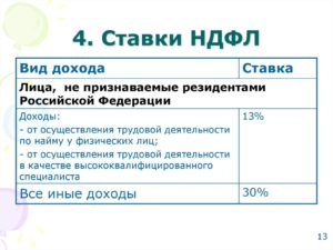 Ставка НДФЛ в 2014 году