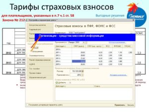 Пониженные тарифы страховых взносов и выплаты по больничным листам