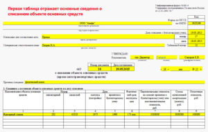 Списание разрушенного здания