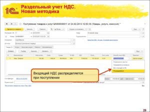 Способы учета входного НДС