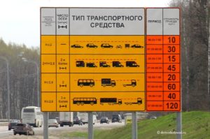 Затраты на проезд по платным дорогам