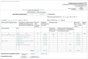 Штатное Расписание Нумерация Каждый Год Новая Штатное Расписание Нумерация Каждый Год Новая