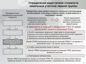Как быть, если мы не согласны с новым расчетом кадастровой стоимости