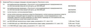 Есть ли максимальная сумма оборотов денежных средств по расчетному счету у индивидуального предпринимателя