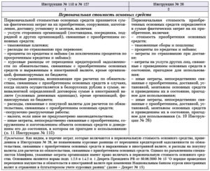 Как отразить в бухгалтерском отчете приобретение компьютера