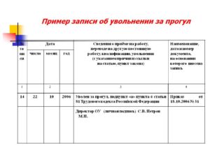 Каким числом уволить сотрудника за прогул?