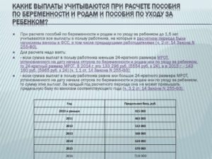 Расчет декретного пособия