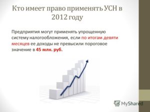 Кто имеет право применять льготные ставки от 5%-15% по УСН