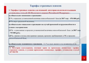 Применение пониженных тарифов страховых взносов