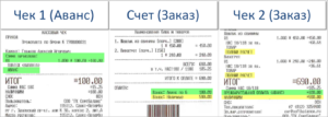 Как в чеке онлайн-кассы отразить оплату товара в кредит