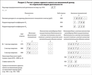 Расчет декларации ЕНВД отчет за не полный квартал в связи с открытием
