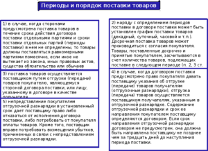 В договоре поставки оставшийся срок годности продукции на момент поставки можно ли его указать в %?