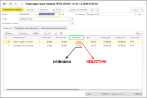 Как оприходовать товары, купленные ИП
