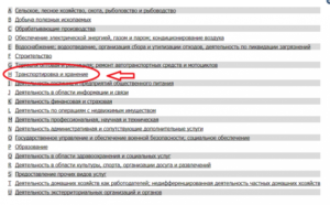 ОКВЭД для аутсорсинга
