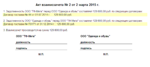 Как оформить взаимозачет
