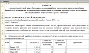 Что входит в понятие средний заработок для биржи труда?