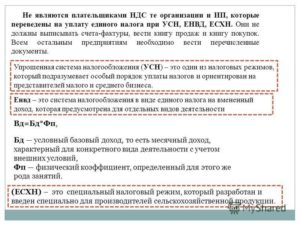 НДС при утрате права на УСН в середине года