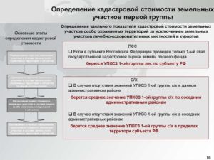 Как быть, если мы не согласны с новым расчетом кадастровой стоимости