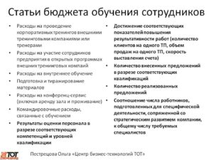 Как учесть расходы на проведение корпоратива