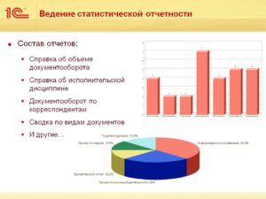 Какие документы входят в состав статистической отчетности