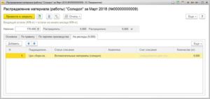 Как отразить в бухучете безвозвратные отходы