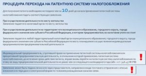 Как перейти с УСН на патент