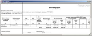 Книга продаж при аренде муниципального имущества