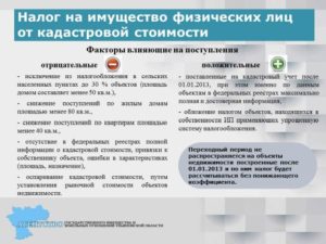 На кого распространяется налог на имущество
