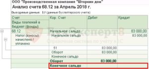 Начислении пени по налогу УСН доходы-расходы