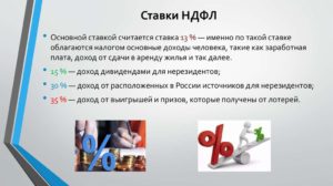 Ставка НДФЛ в 2014 году
