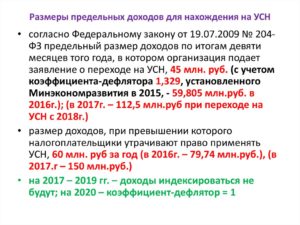 Фактический доход по патенту превысил сумму предельно допустимого дохода